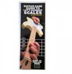 LEFT-HANDED  guitar SCALES